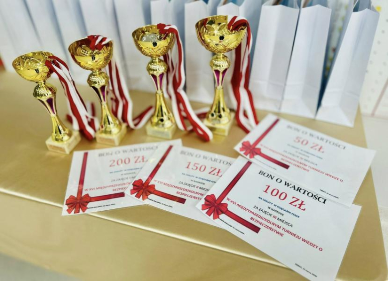 16. Międzyprzedszkolny Konkurs z Wiedzy o Bezpieczeństwie