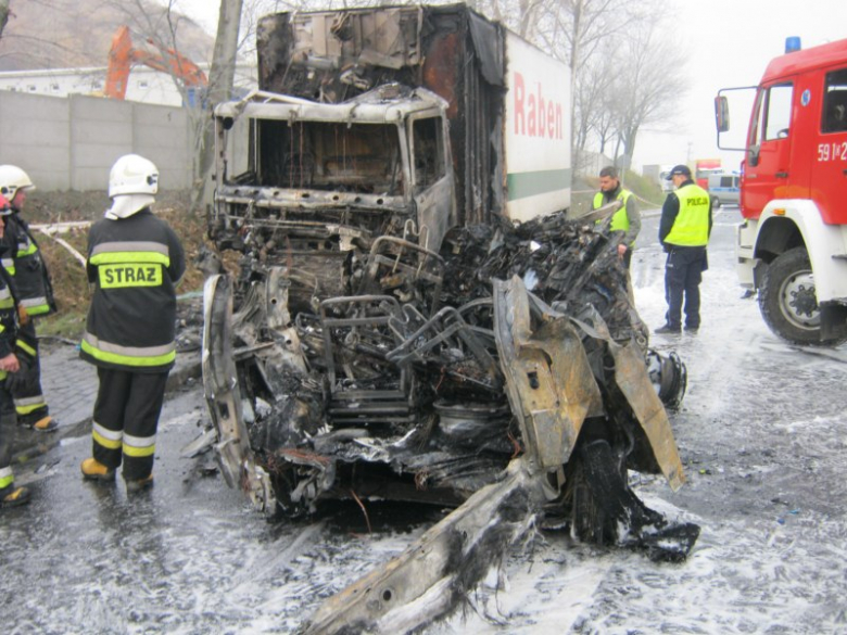 Kolejna tragedia na ósemce