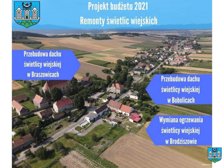 Sesja budżetowa gminy Ząbkowice Śląskie - 17 grudnia