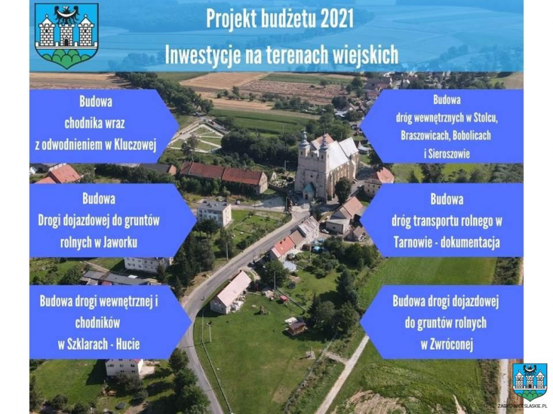 Sesja budżetowa gminy Ząbkowice Śląskie - 17 grudnia