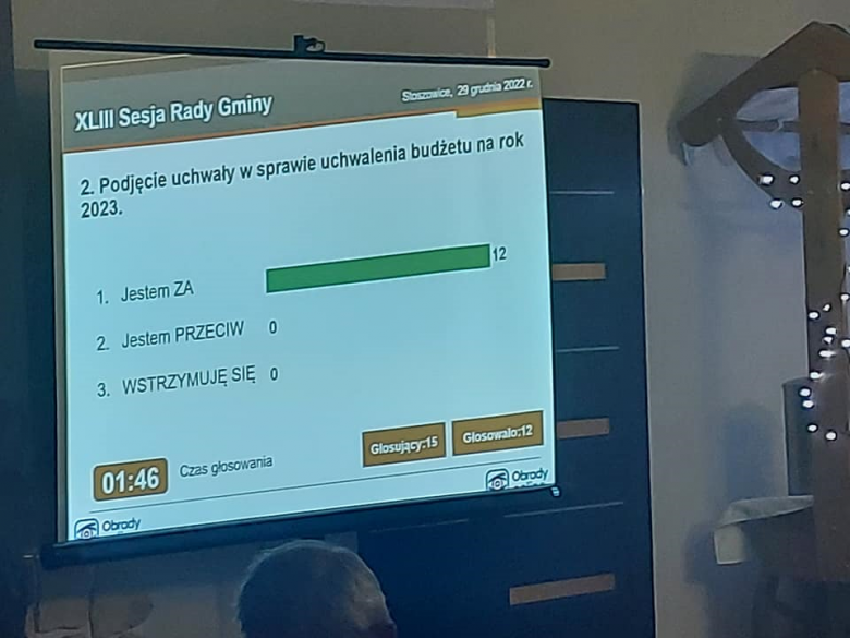 Podsumowanie 2022 roku Gminy Stoszowice