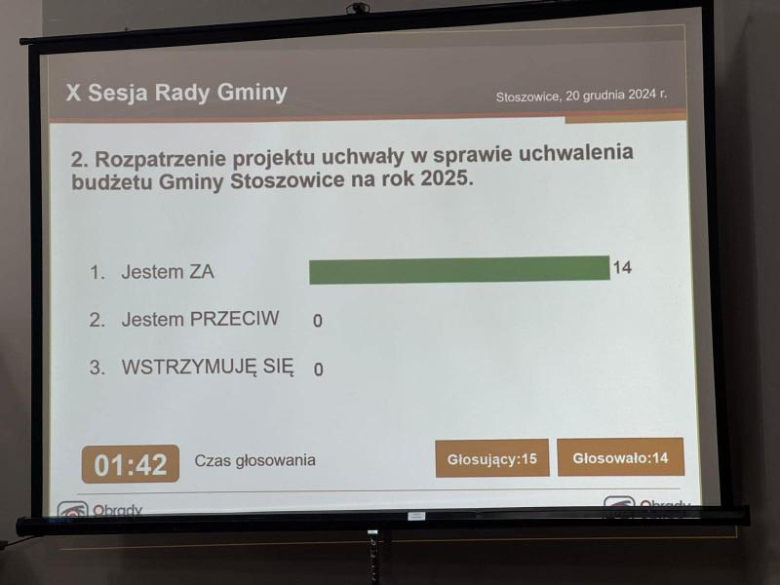 Sesja budżetowa w Gminie Stoszowice z udziałem marszałka