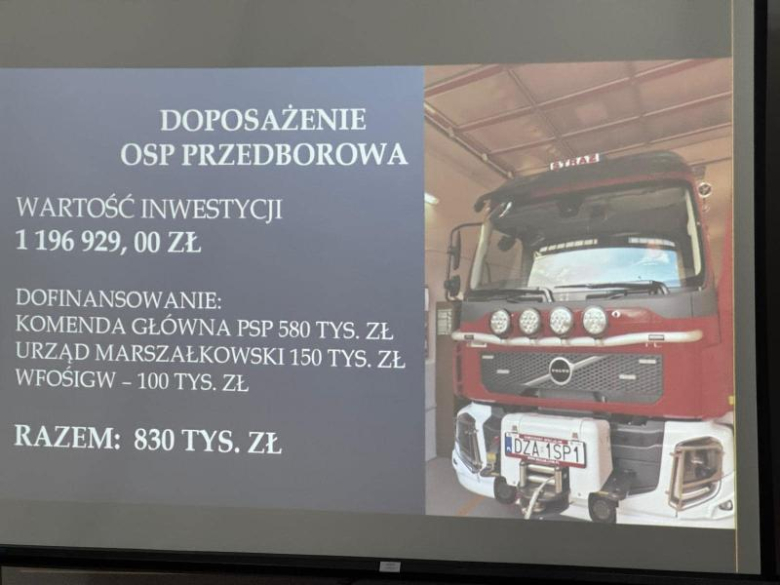 Sesja budżetowa w Gminie Stoszowice z udziałem marszałka