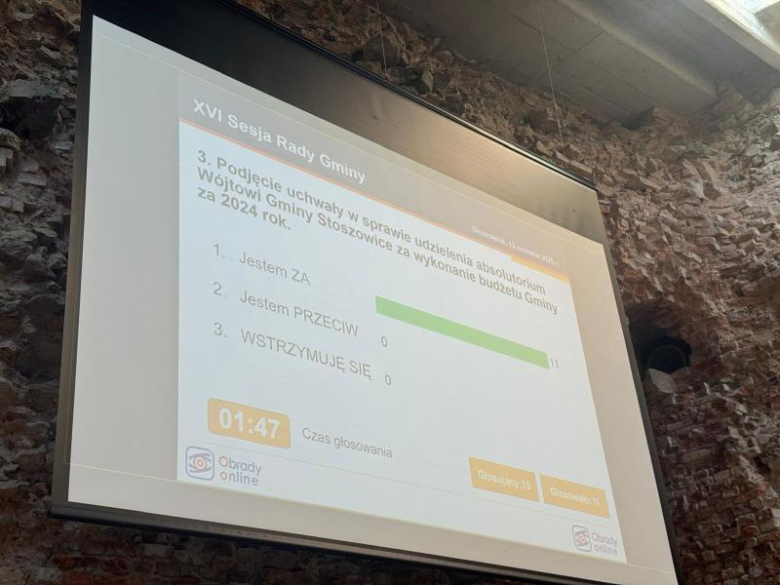 Jednogłośne wotum zaufania i absolutorium dla wójt Stoszowic