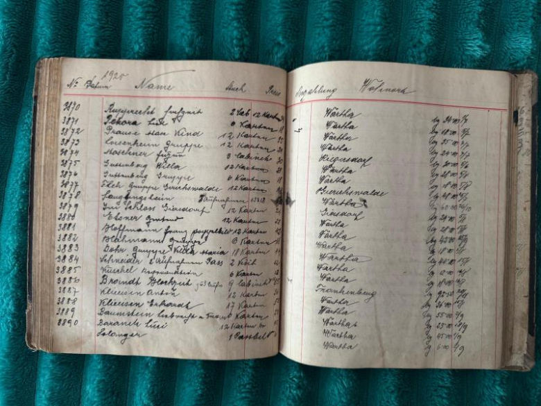Księga rachunkowa Otto Eichlera, obejmująca lata 1917–1921. To właśnie ten dokument pozwala przypisać konkretnej twarzy konkretne nazwisko