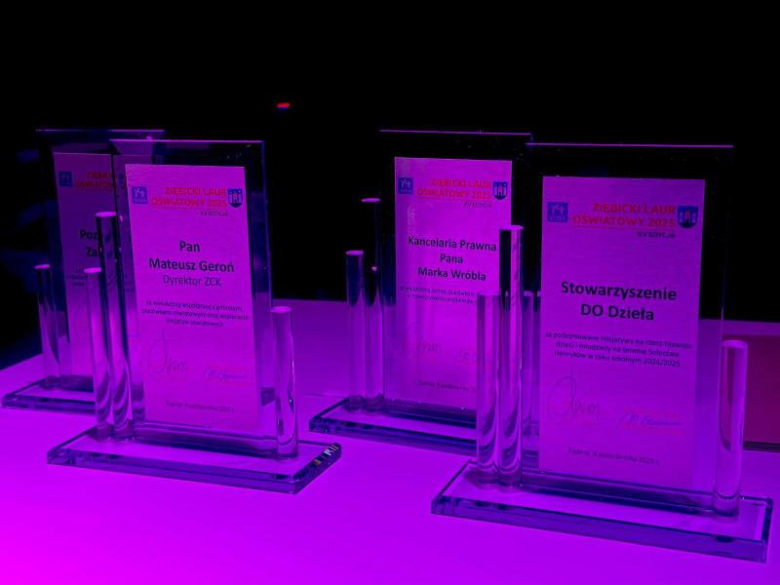 	Gminna Akademia z okazji Dnia Edukacji Narodowej