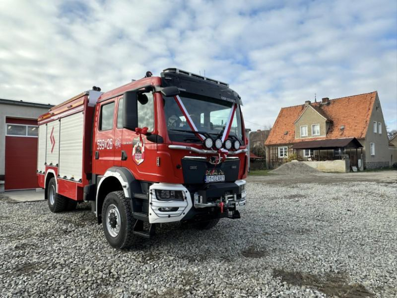 	Nowy sztandar, nowy samochód, ta sama misja – jubileusz 80-lecia OSP Ożary
