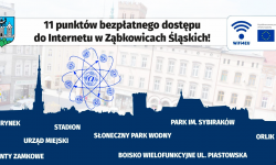 11 punktów bezpłatnego dostępu do internetu w Ząbkowicach Śląskich