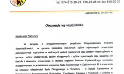 Stanowisko Rady Powiatu Ząbkowickiego  