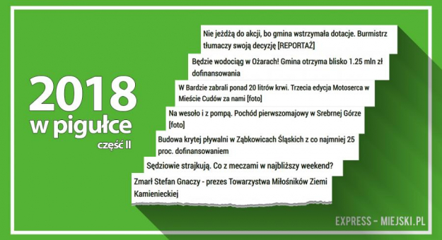 2018 rok w „expressowej” pigułce