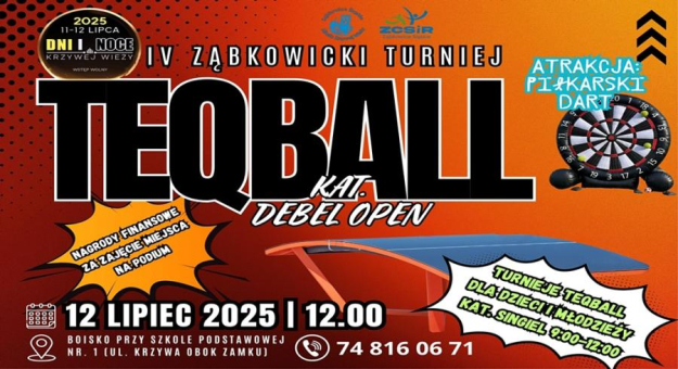 IV Ząbkowicki Turniej Teqball – rywalizacja, widowisko i nagrody finansowe